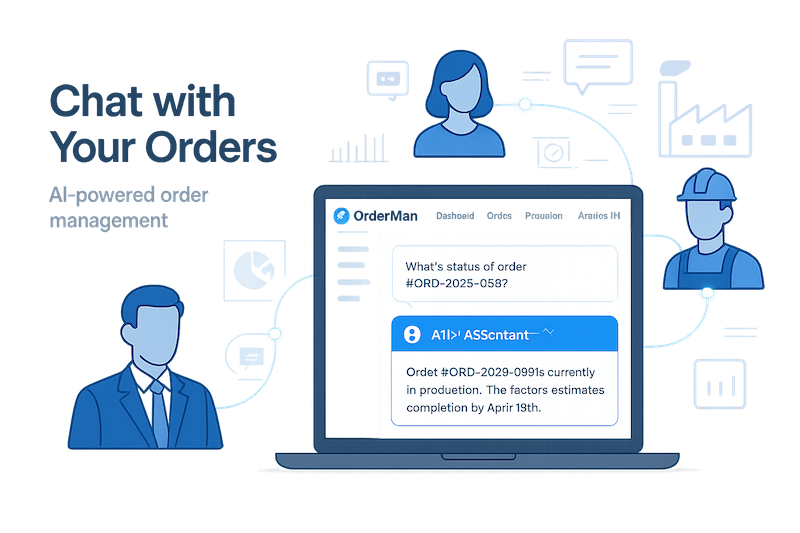 What is OrderMan.cc?